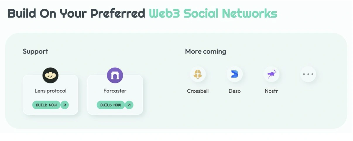 Overview of supported and upcoming integrations with Web3 social networks