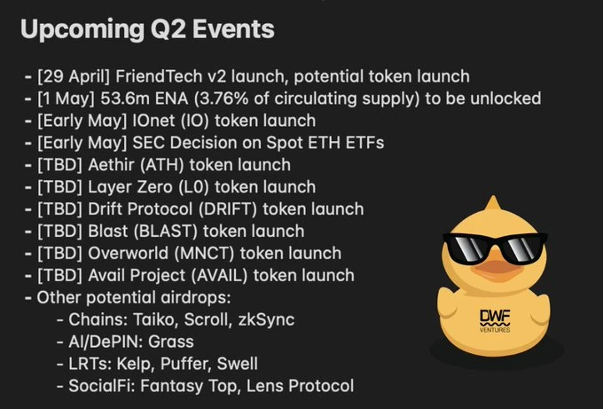 The list of key events on the crypto market in Q2 2024. Source: DWF Ventures